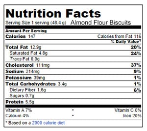 Missing bread in your low carb diet? This Almond Flour biscuits recipe really satisfied my craving. A low carb bargain at under 2 net carbs.