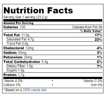 #bakingoutsidethebox | This Low Carb Chocolate Chip Cookies Recipe makes great soft cookies. Almond flour & 60% chocolate chips keep the cookies to 3.5 net carbs per cookie.